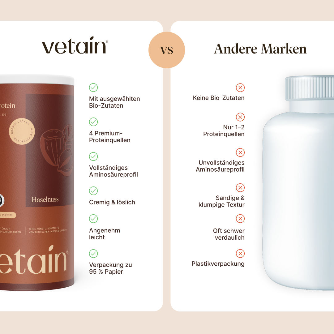 Vetain Proteine Vegane Nocciola 540g Bio in Polvere