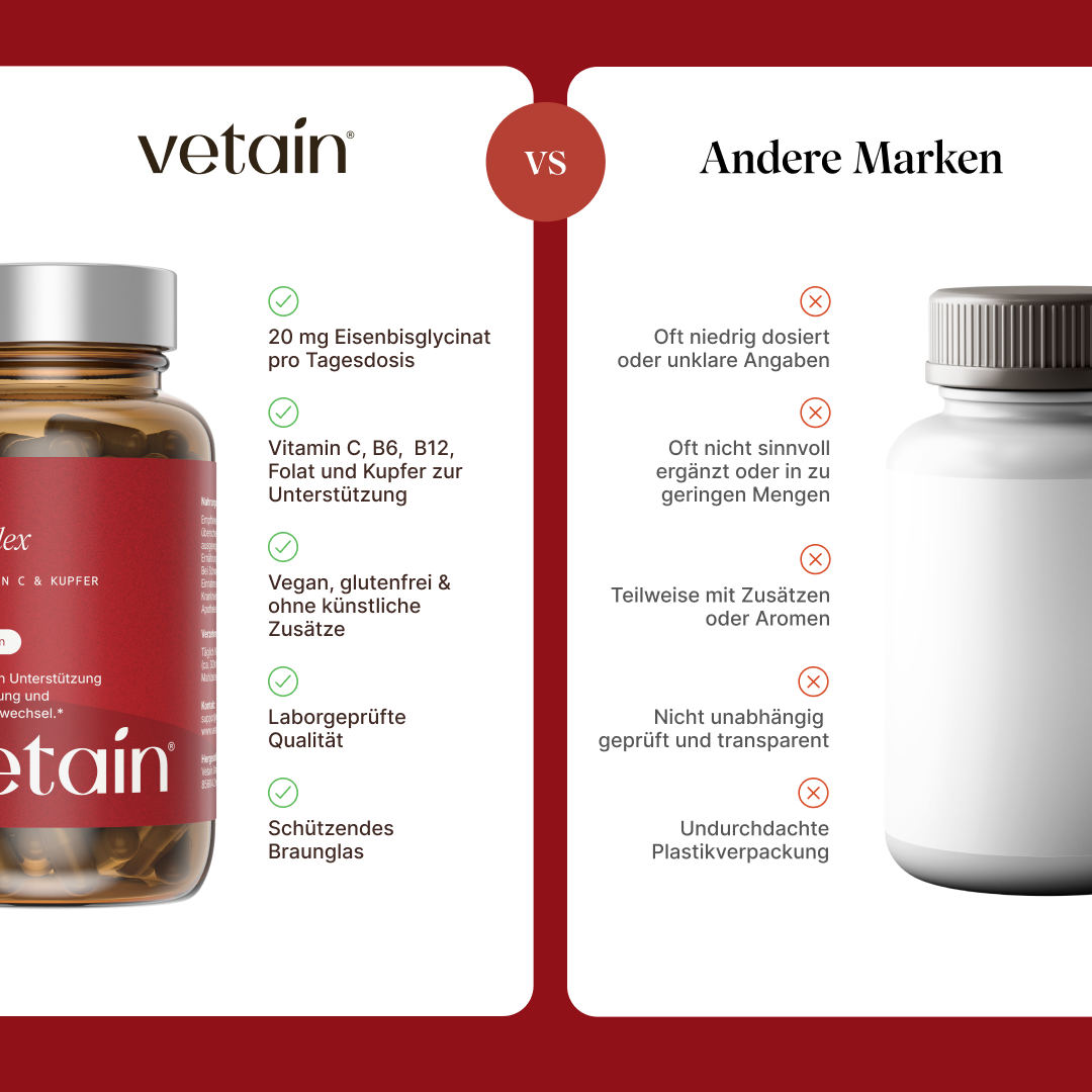 Vetain Eisenkomplex ferro 180 capsule vegan 20 mg