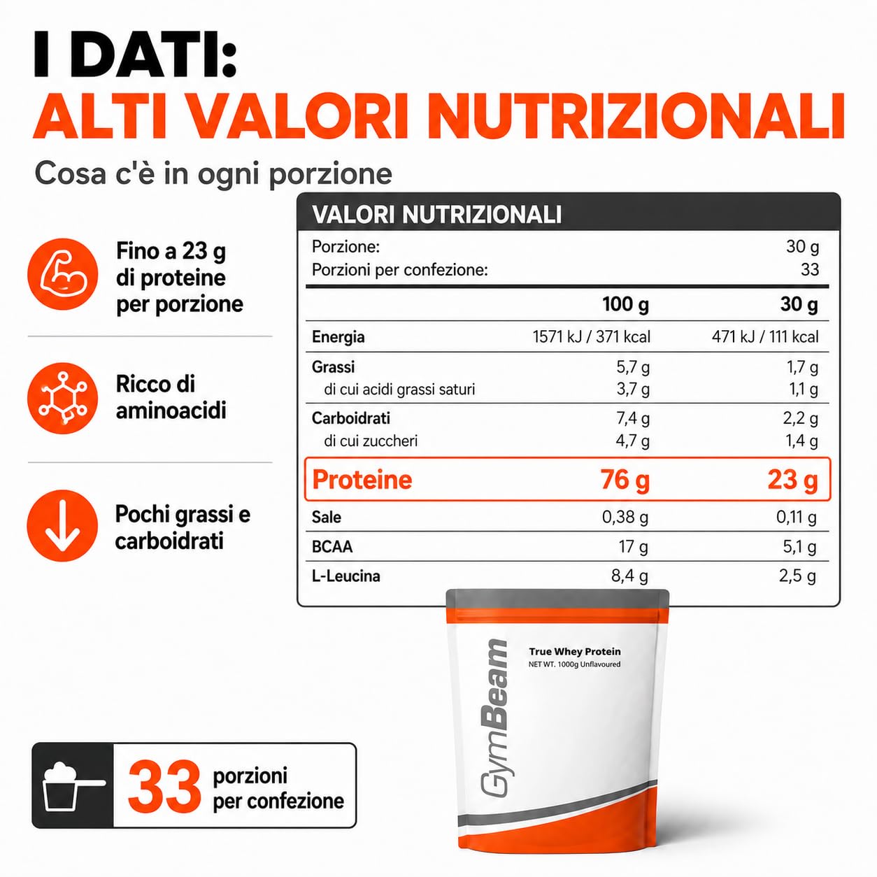 GymBeam True Whey Banana proteine whey 1000g muscoli