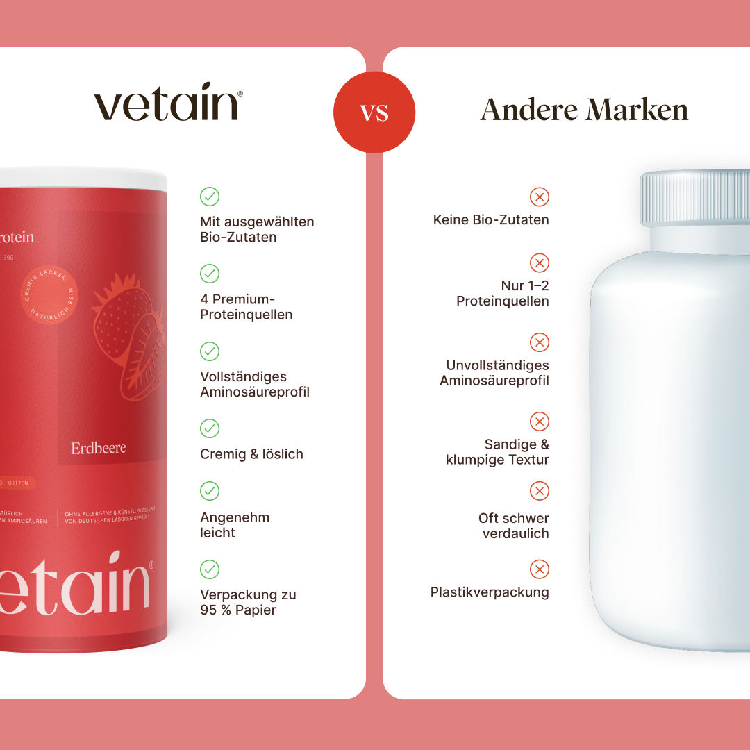 Vetain Protein Fragola Vegane Bio 540 g Proteine in Polvere