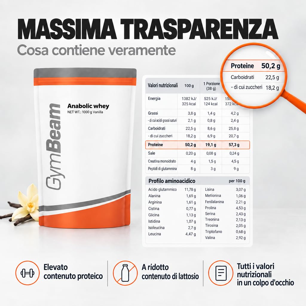 GymBeam Proteine Anabolic Whey Vaniglia 2500g creatina