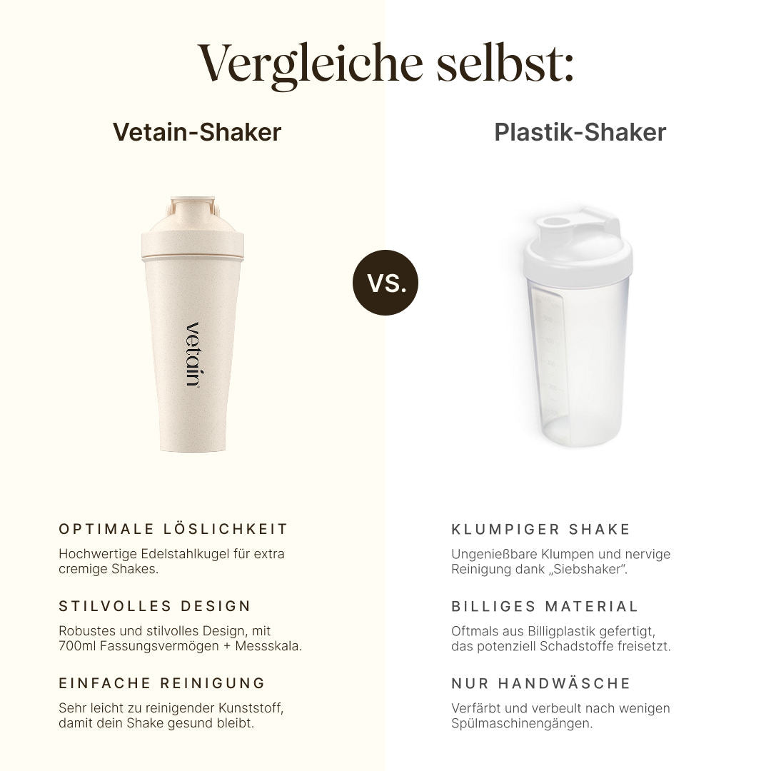 Vetain Shaker 600ml proteine frullati palestra