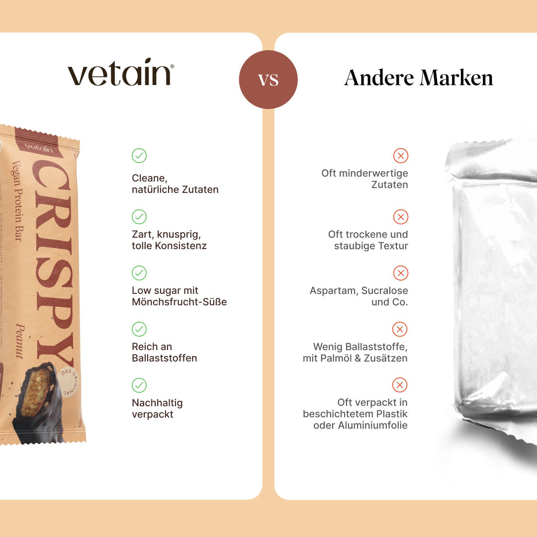 Vetain Crispy barretta proteica peanut 12 pezzi vegana