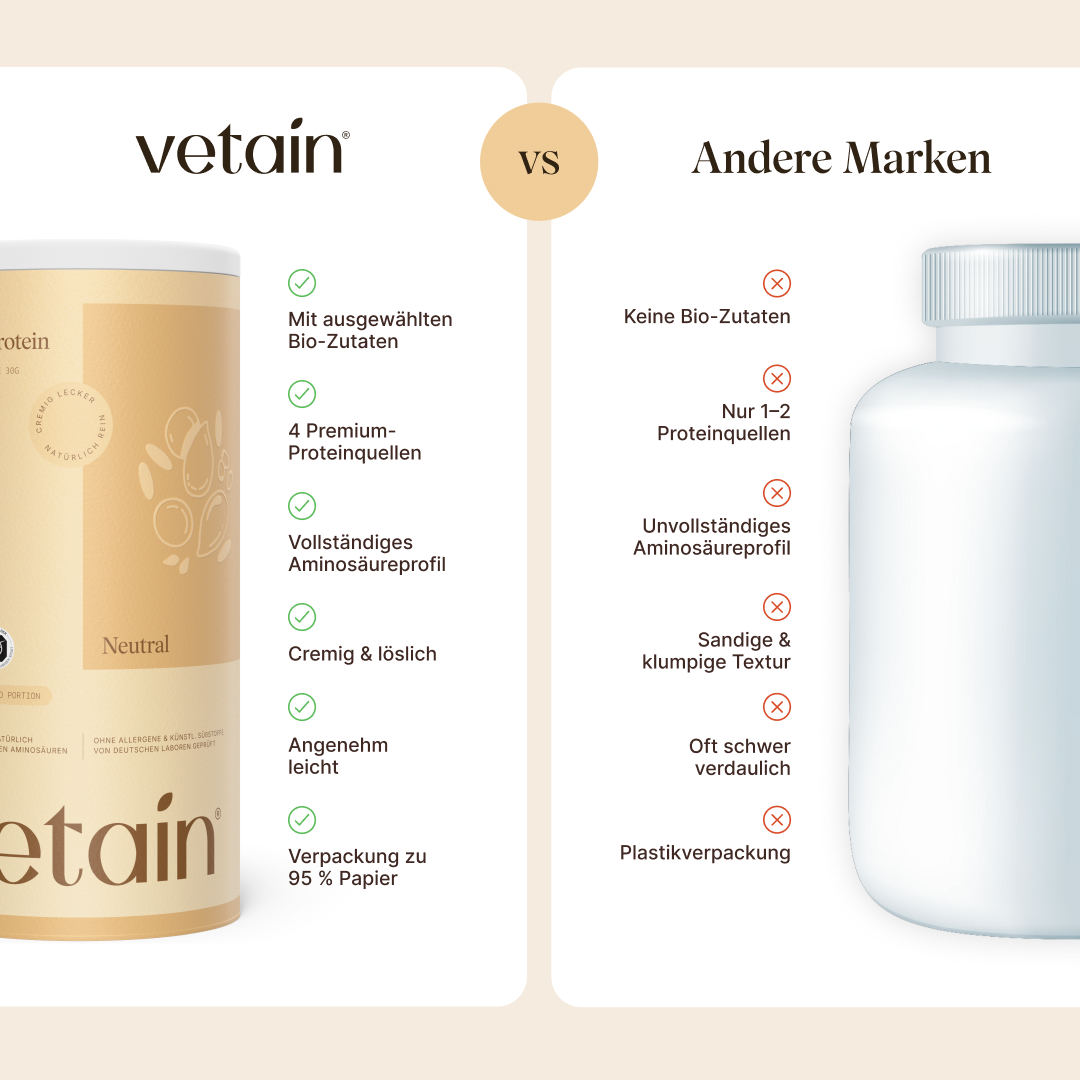 Vetain Vegan Protein Neutro 540g Bio in Polvere