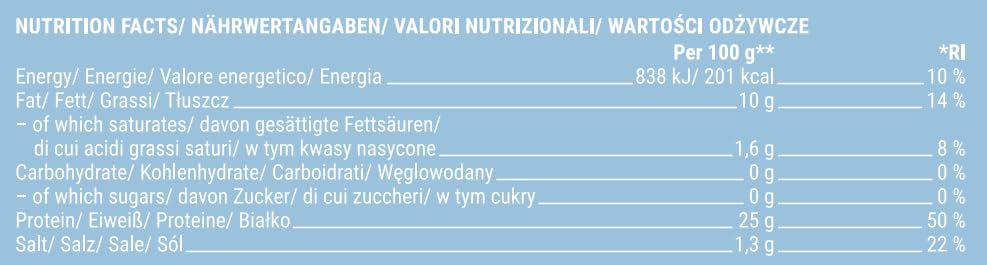 GymBeam Tonno Olio d'Oliva Arancia Cannella 120 g Proteico