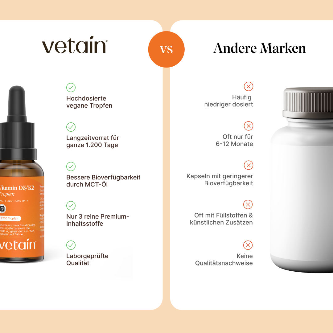 Vetain D3 K2 gocce vegane 1000 UI vitamina D3