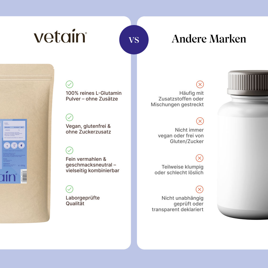Vetain Vitamine L-Glutamin integratore polvere 500g pura