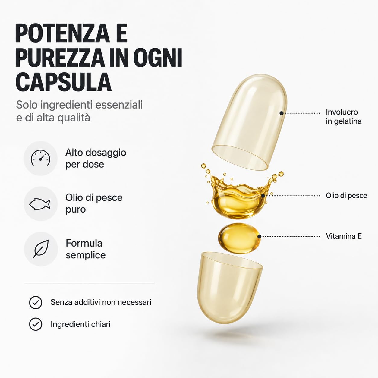 GymBeam Omega 3 Olio Pesce 60 Capsule EPA DHA