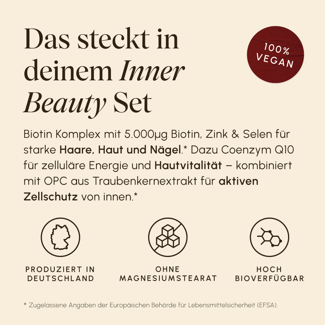Vetain Inner Beauty Bundle Set OPC Biotina Q10 Pelle Capelli