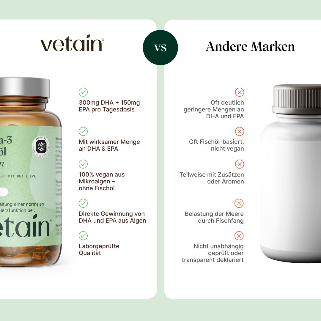 Vetain Vitamine Omega 3 Vegano Alghe 90 Capsule EPA DHA