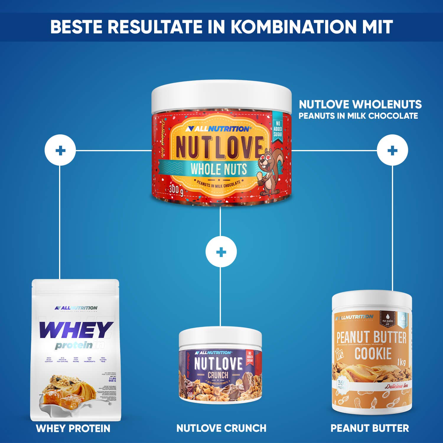 AllNutrition Nutlove Arachidi Cioccolato Latte 300 g Snack