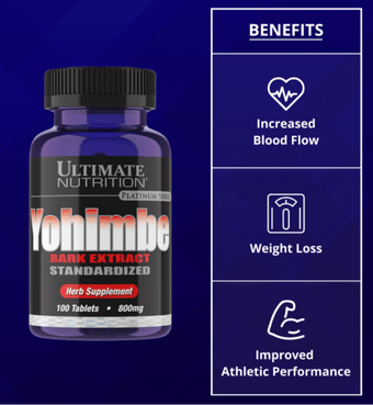 Ultimate Nutrition Yohimbe estratto capsule metabolismo peso