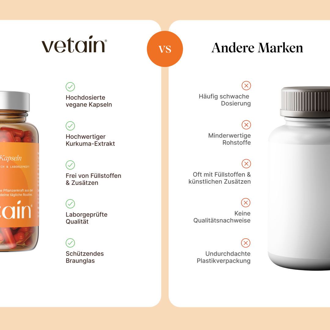 Vetain Turmeric Curcumina Liquida Integratore 60 Capsule Articolazioni