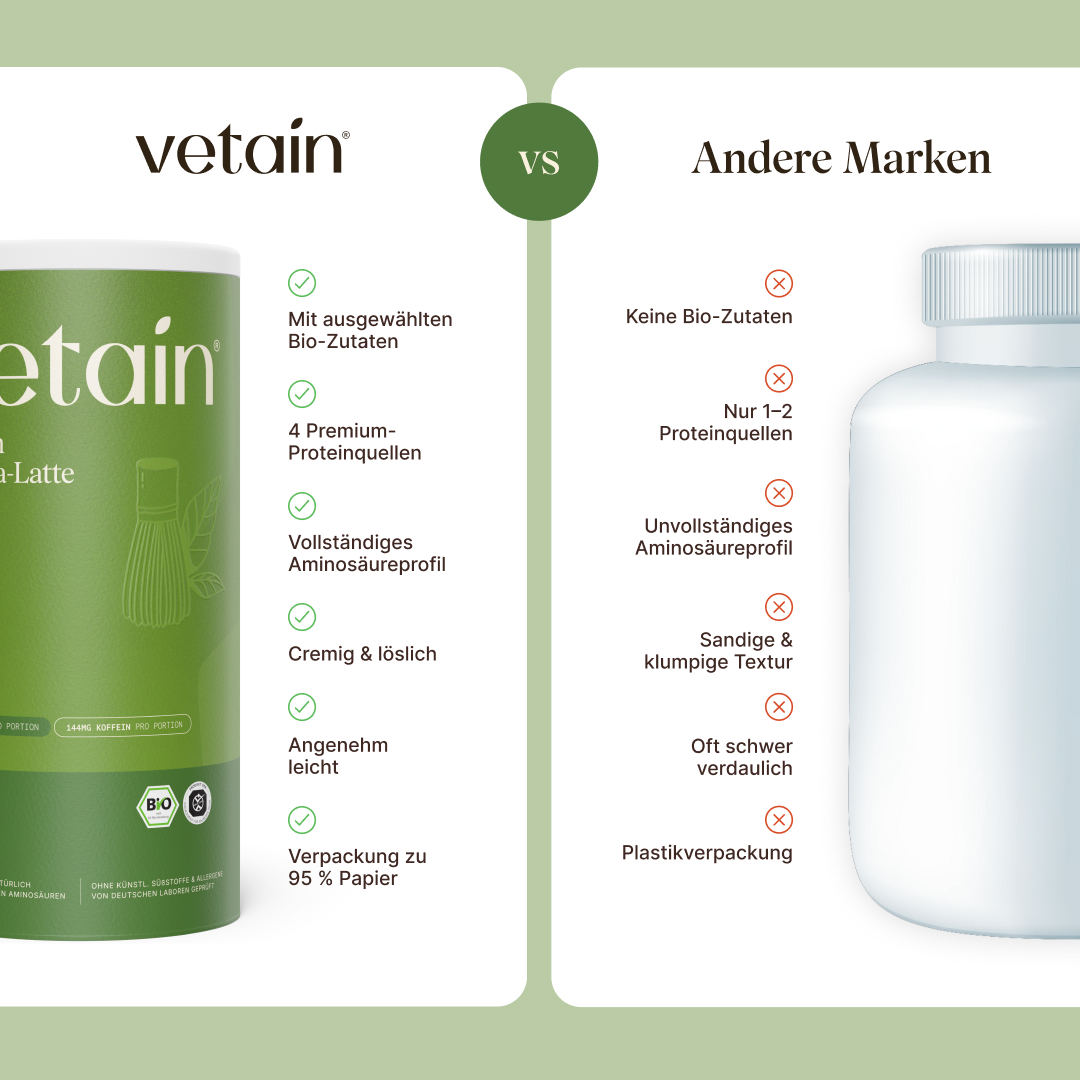 Vetain Matcha-Latte proteine vegane 540g BIO