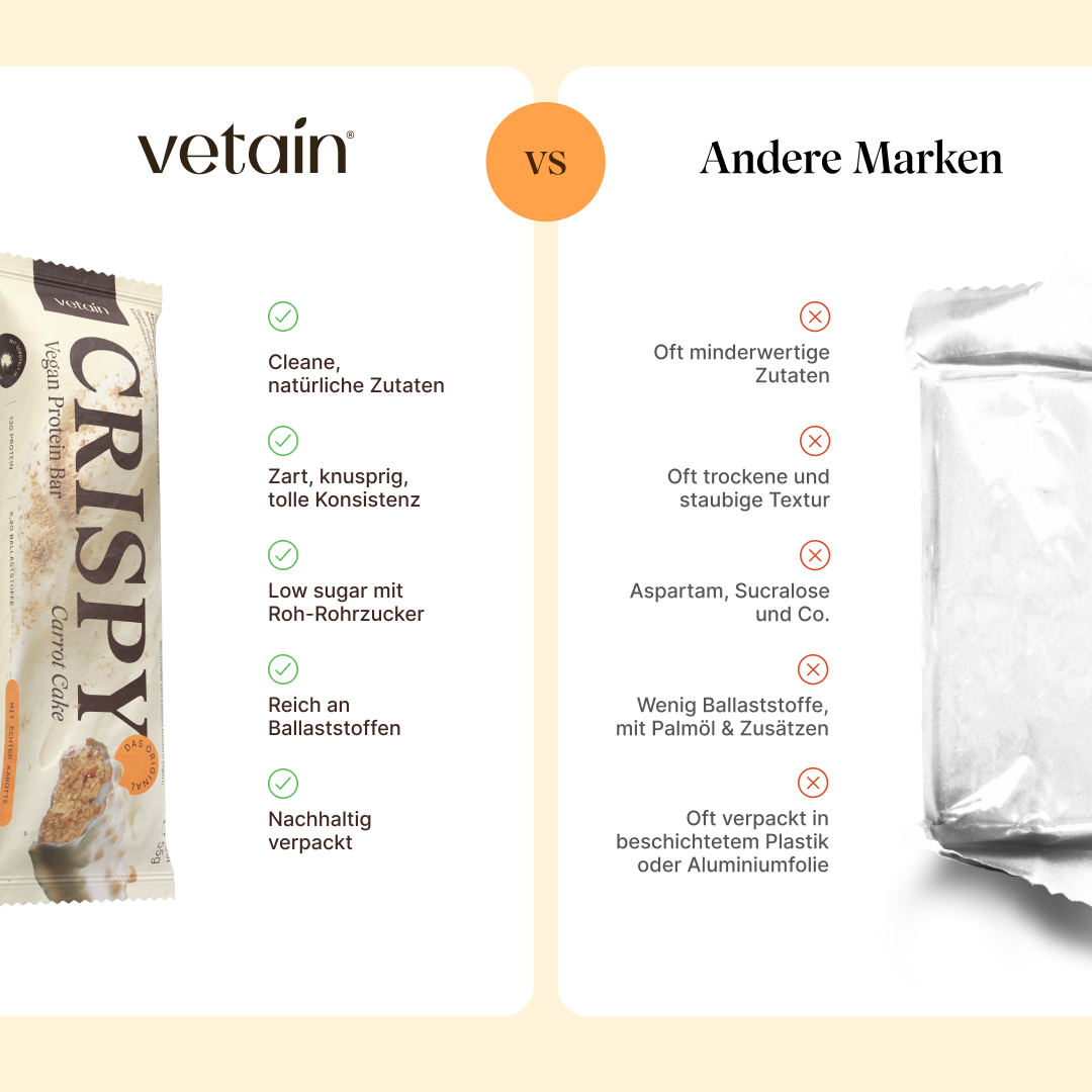 Vetain Crispy barretta proteica carrot cake 24 pezzi vegana